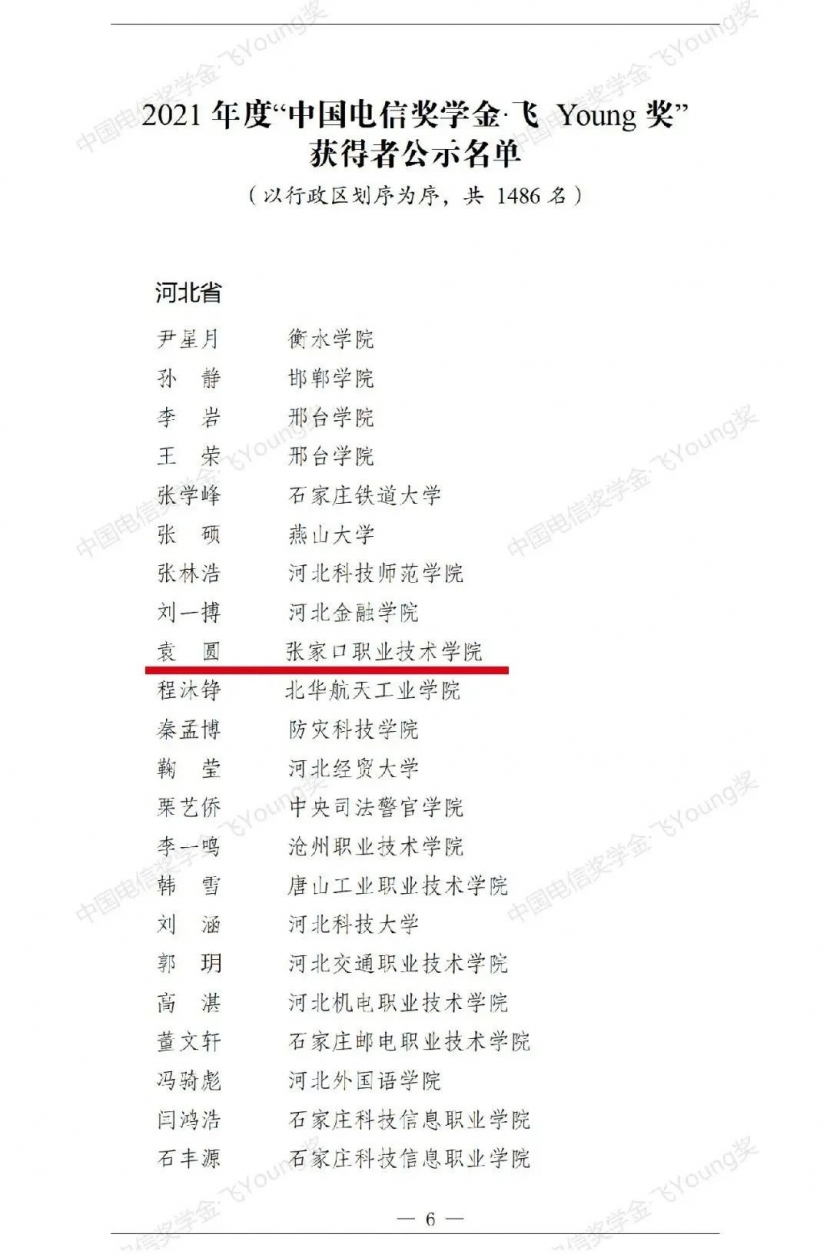 踔厲奮進新時代 | 我院學生獲得2021年度“中國電信獎學金·飛Young獎”